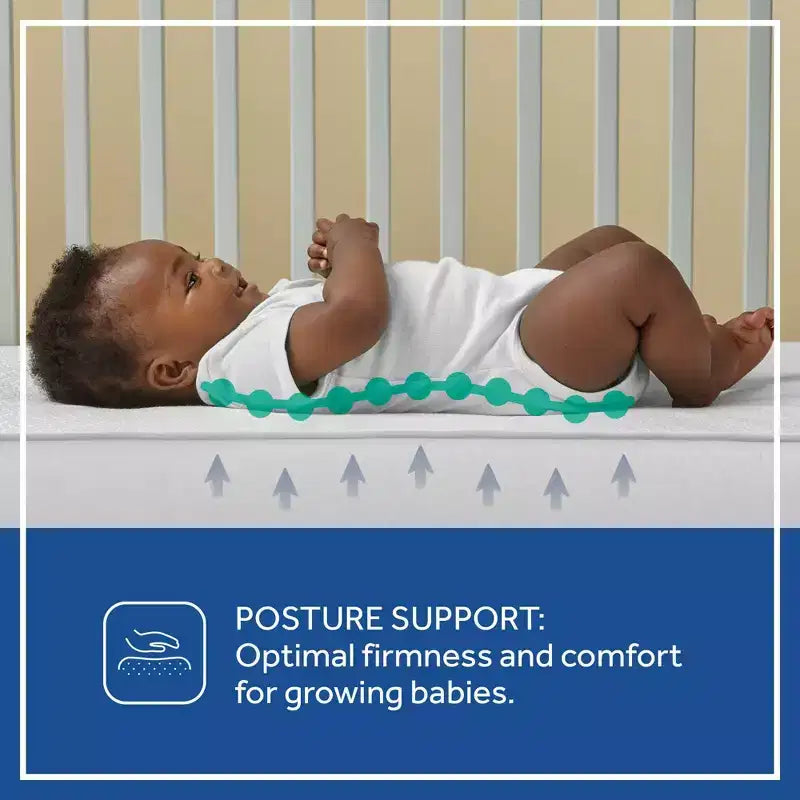 Matelas de berceau et matelas pour tout-petit Sealy Airial respirant à 2 étapes