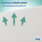 Matelas de berceau et matelas pour tout-petit Sealy Airial respirant à 2 étapes