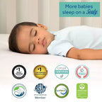Matelas de berceau et matelas pour tout-petit Sealy Airial respirant à 2 étapes