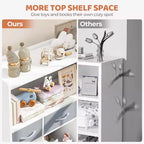 Étagère pour enfants SUGIFT, meuble de rangement pour jouets, organisateur de jouets pour enfants, bibliothèque à pieds de lit, étagère à livres pour enfants, blanc
