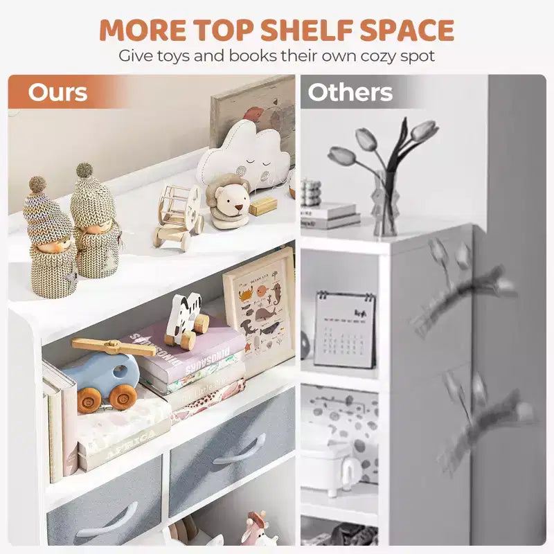 Étagère pour enfants SUGIFT, meuble de rangement pour jouets, organisateur de jouets pour enfants, bibliothèque à pieds de lit, étagère à livres pour enfants, blanc