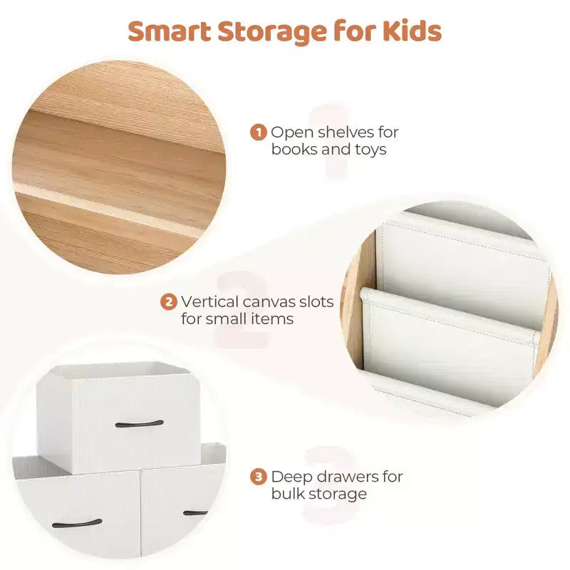 Étagère pour enfants SUGIFT, meuble de rangement pour jouets, organisateur de jouets pour enfants, bibliothèque à pieds de lit, étagère à livres pour enfants, blanc