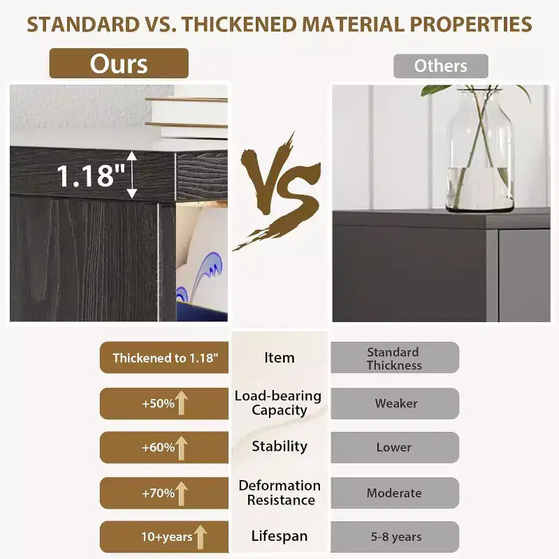 Meuble TV de 178 cm pour TV jusqu'à 203 cm, Console multimédia en bois avec 3 tiroirs de rangement et 3 étagères ouvertes pour salon et chambre