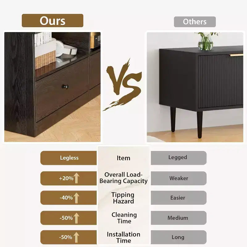 Meuble TV de 178 cm pour TV jusqu'à 203 cm, Console multimédia en bois avec 3 tiroirs de rangement et 3 étagères ouvertes pour salon et chambre