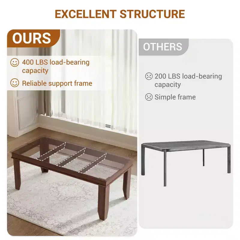 Grande table à manger de style ferme de 180 cm, pour 6 à 8 personnes, convient aux salons, salles à manger et appartements.