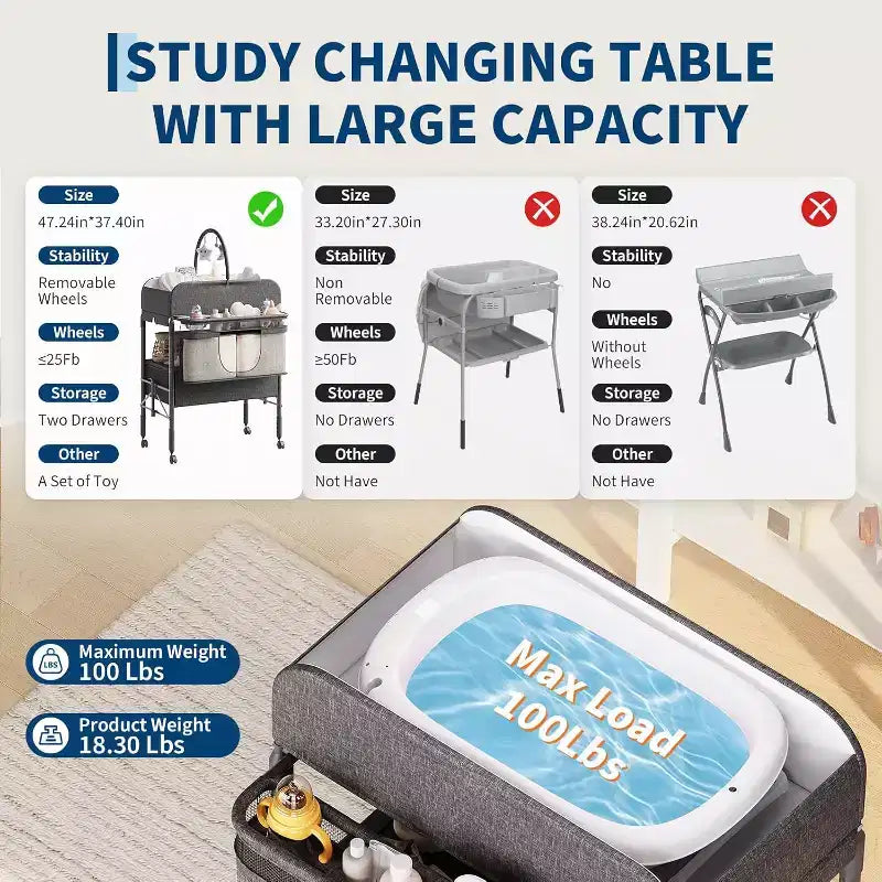 Table à langer pour bébé, table à langer pliante polyvalente, station à langer imperméable avec 2 tiroirs, crèche mobile pour nourrisson et nouveau-né