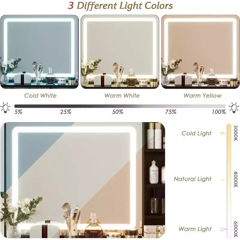 Coiffeuse avec miroir LED, table de maquillage avec tiroirs, meuble de rangement, coiffeuse avec étagères ouvertes pour chambre à coucher, dressing