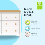 Commode 6 tiroirs Shea de daVinci