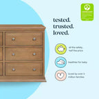 Commode double 6 tiroirs daVinci Signature