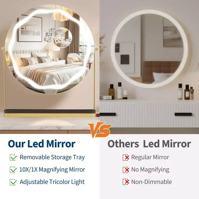 Miroir de courtoisie rond avec boîte de rangement amovible, trois couleurs à intensité variable, rotatif à 360°, convient pour la table de bureau, la chambre à coucher, montage facile, doré