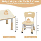 Ensemble table et chaises d'étude pour enfants avec rangement, hauteur réglable pour enfants de 3 à 8 ans, tapis de sol antidérapants, plateau de table facile à nettoyer