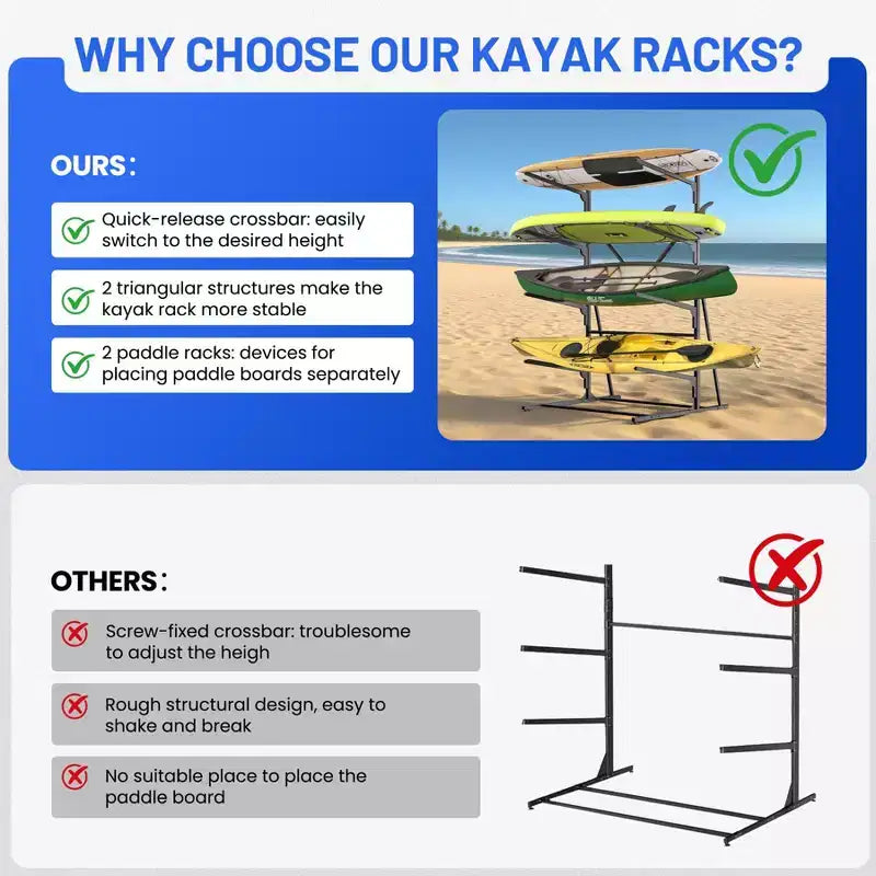 Support de rangement pour kayak, supports de kayak robustes pour garage et rangement extérieur, support de rangement pour planche de surf résistant aux intempéries et robuste, kayaks canoës réglables