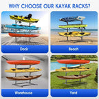 Support de rangement pour kayak, supports de kayak robustes pour garage et rangement extérieur, support de rangement pour planche de surf résistant aux intempéries et robuste, kayaks canoës réglables