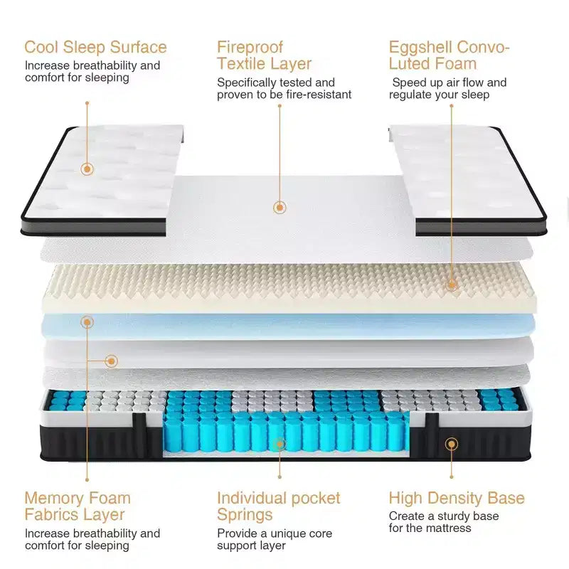 Matelas King Size, matelas King en mousse à mémoire de forme de 14 pouces en gel pour des nuits fraîches et un soulagement de la pression, sensation moelleuse moyenne avec isolation des mouvements