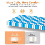 Matelas King Size, matelas King en mousse à mémoire de forme de 14 pouces en gel pour des nuits fraîches et un soulagement de la pression, sensation moelleuse moyenne avec isolation des mouvements