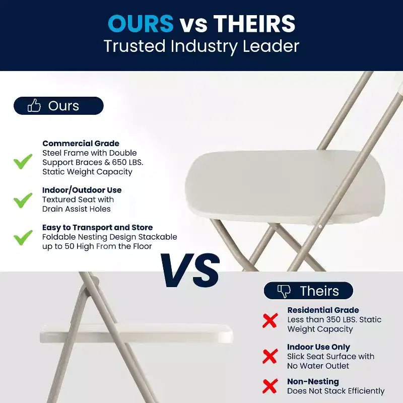 Chaise pliante en plastique de la série Hercules de Flash Furniture – Lot de 2 Capacité de poids de 295 kg
