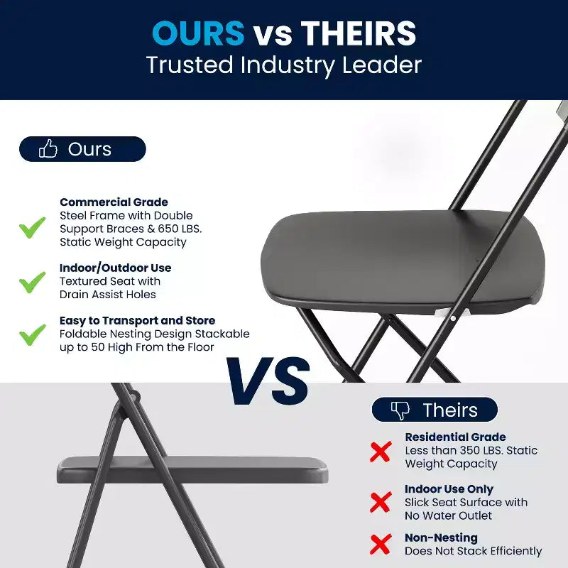Chaise pliante en plastique de la série Hercules de Flash Furniture – Lot de 2 Capacité de poids de 295 kg