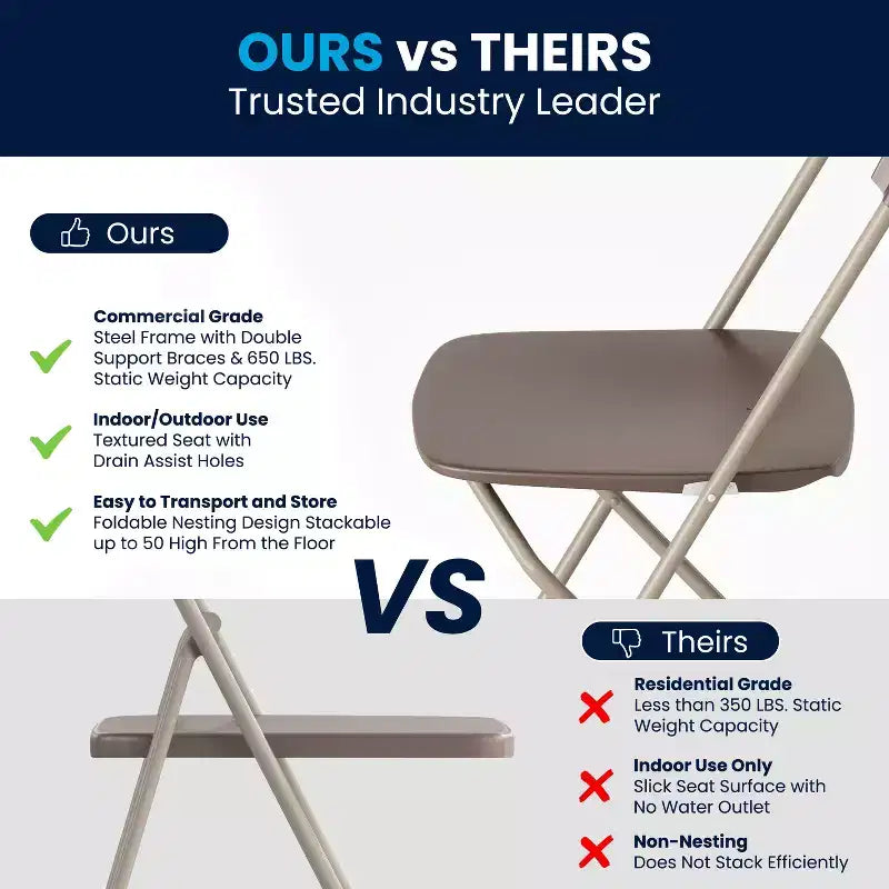 Chaise pliante en plastique de la série Hercules de Flash Furniture – Lot de 2 Capacité de poids de 295 kg
