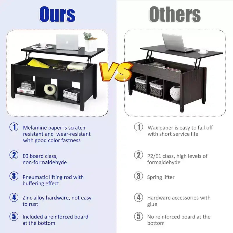 Table basse relevable Costway avec compartiment caché et étagères de rangement Noir