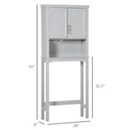 Meuble de rangement pour toilettes avec deux portes shaker – Gris, 28Lx8Px65H